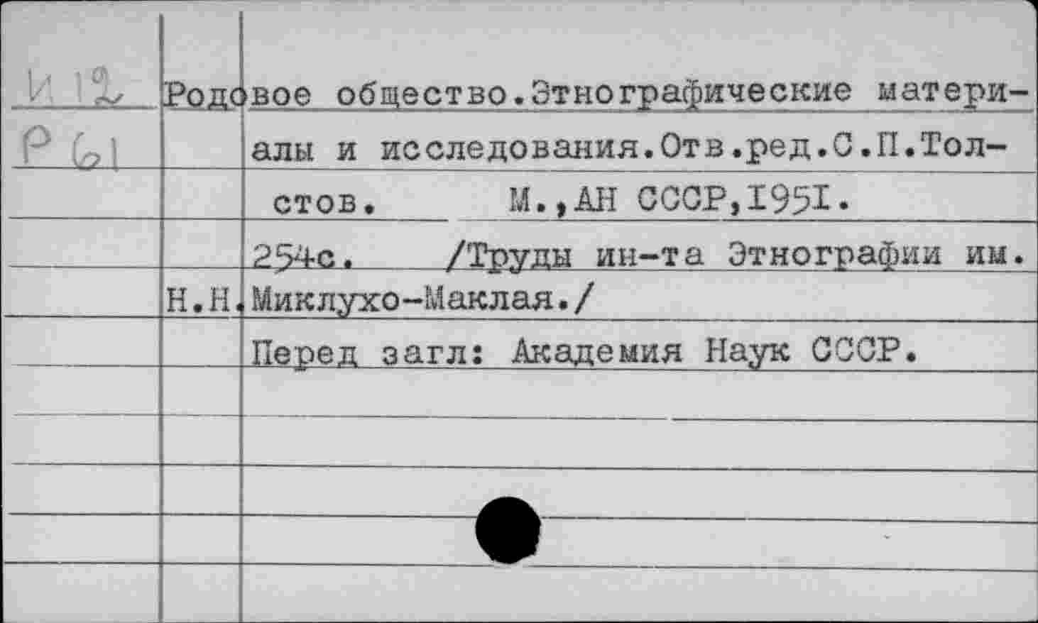 ﻿И Р Со1	Родс	вое общество.Этнографические матери— алы и исследования.Отв.ред.С.П.Тол-
		стов.	М.,АН СССР, 19Я-
		254с.	/Труды ин-та Этнографии им.
	н.н.	Миклухо-Маклая./
		Перед загл: Академия Наук СССР.
		
		
		
		
		